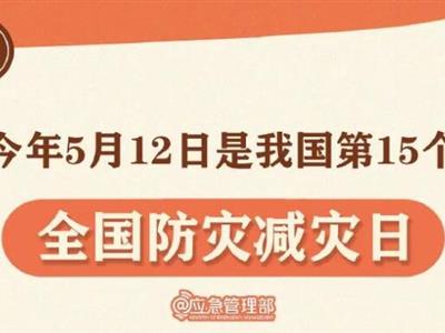 劃重點！9張圖了解第15個全國防災(zāi)減災(zāi)日